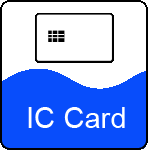 SC Reader